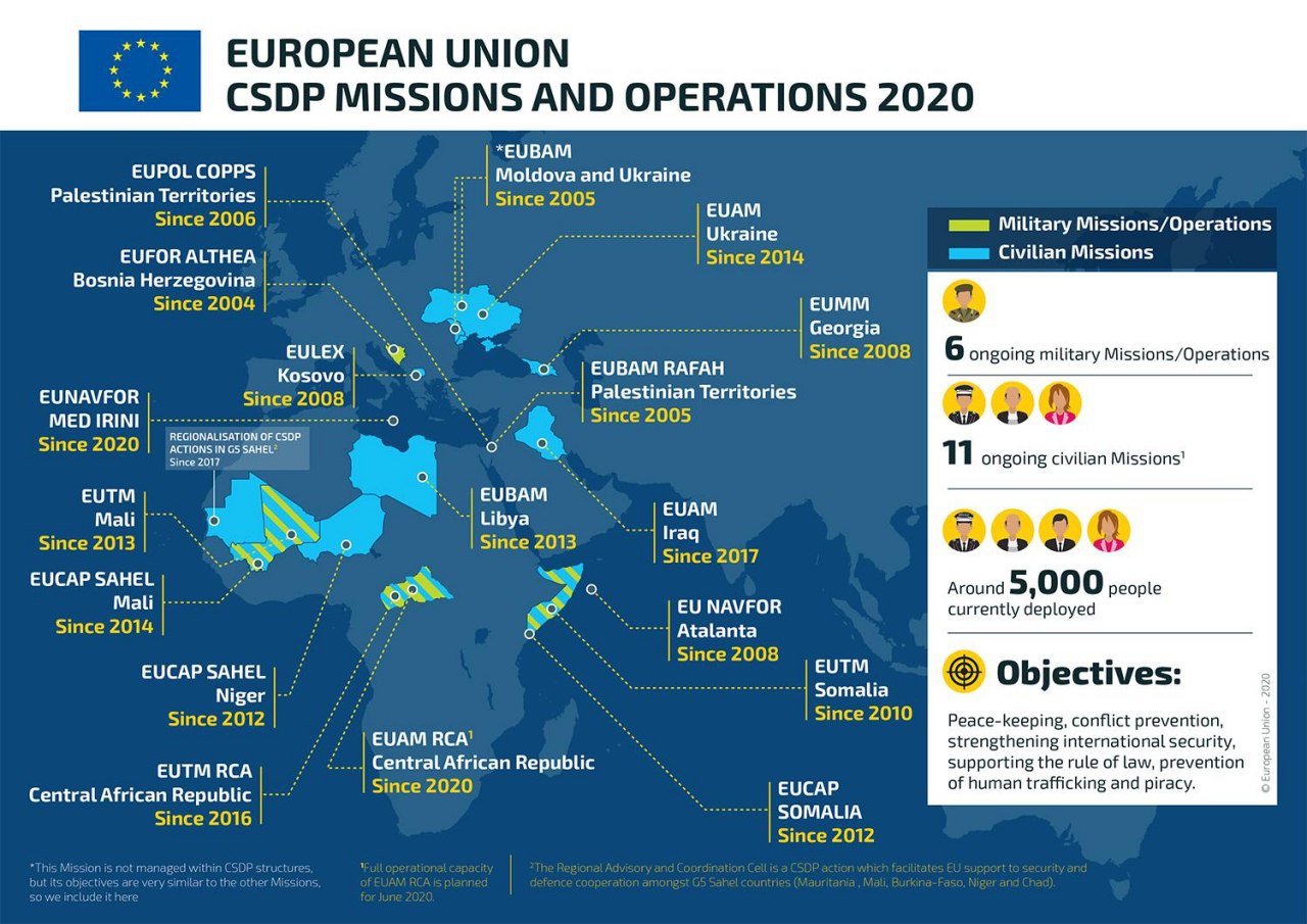 a-autonomia-estrat-gica-da-uni-o-europeia-independ-ncia-ou